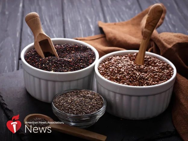 Triglycerides  ldl  hdl  cholesterol AHA files: know the flax: A minute bit of seed will be what your weight-reduction method wants – Scientific Xpress